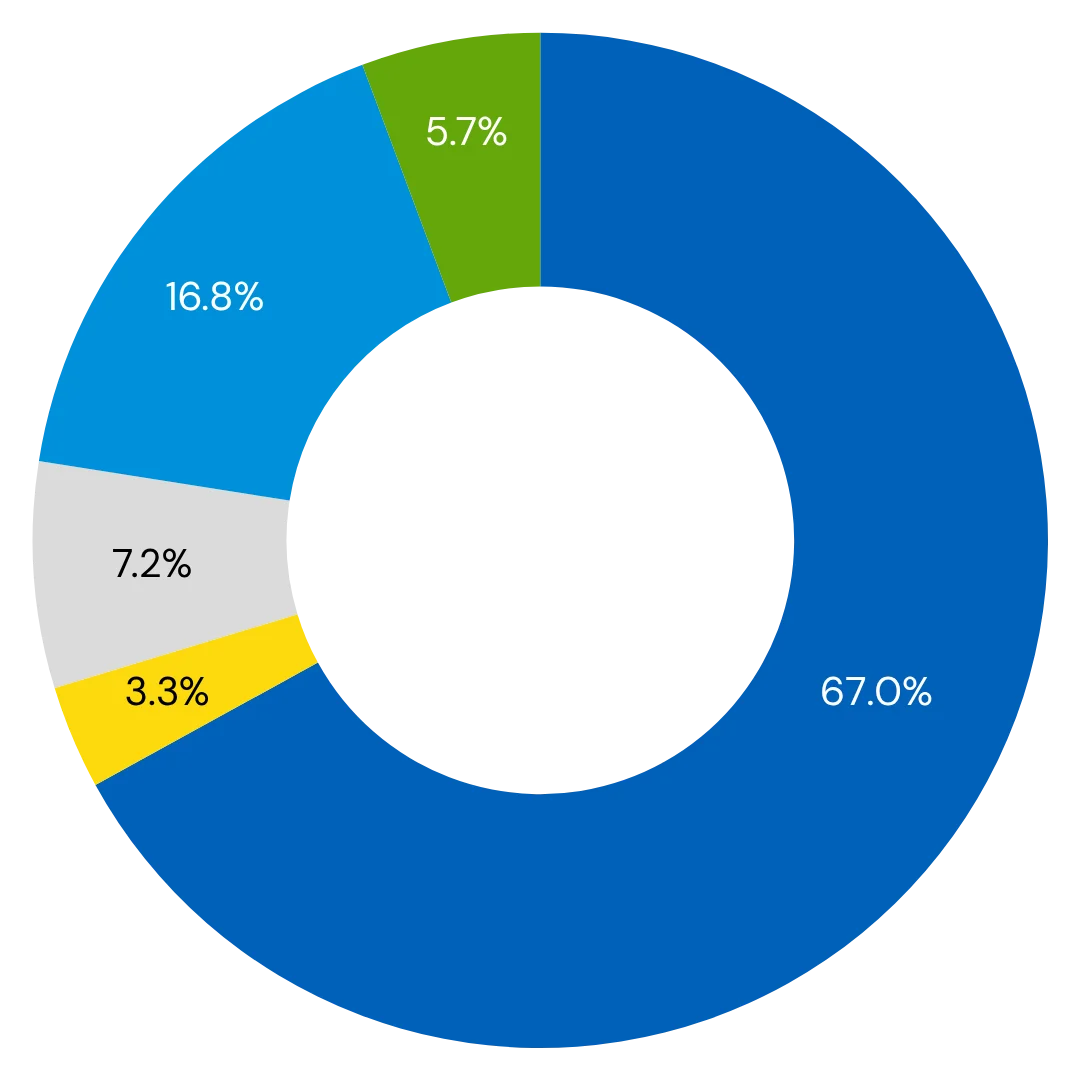 Class-of-Worker-Alabama-Homebuyer-Wallet-by-Kameron-Kang