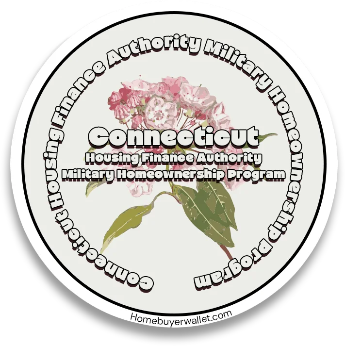 Connecticut-Housing-Finance-Authority-Military-Homeownership-Program-Connecticut-Homebuyer-Wallet-by-Kameron-Kang
