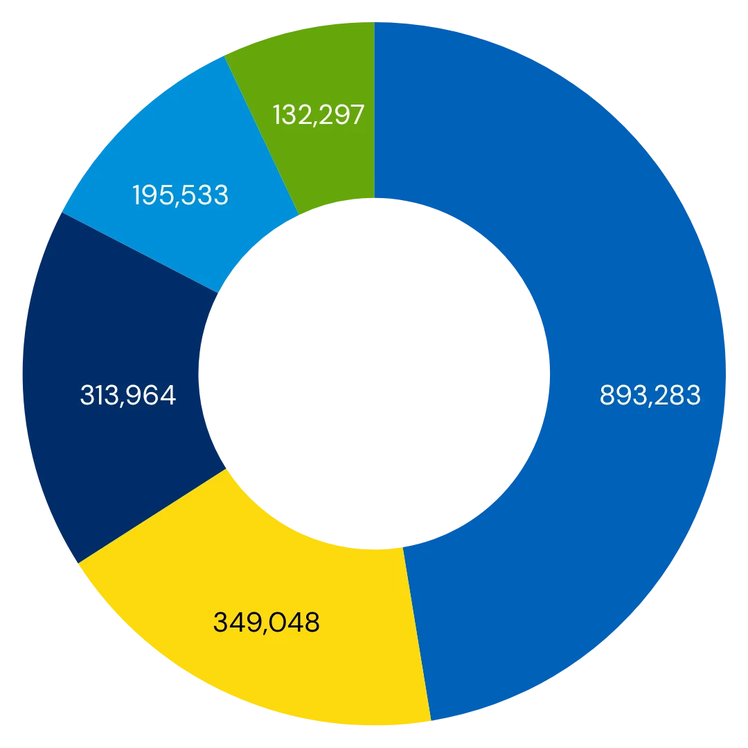Occupation-Connecticut-Homebuyer-Wallet-by-Kameron-Kang