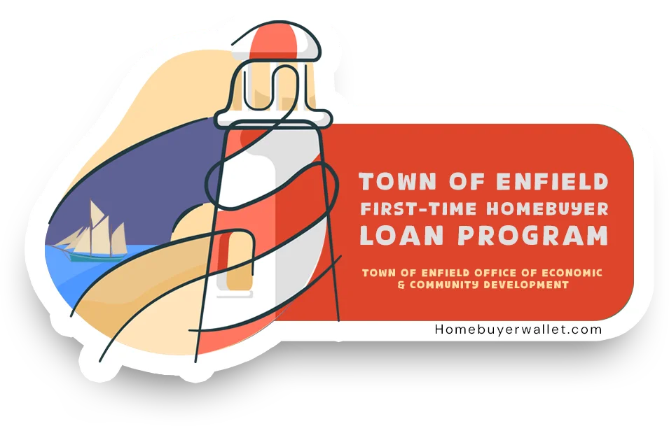Town-of-Enfield-First-Time-Homebuyer-Loan-Program-Connecticut-Homebuyer-Wallet-by-Kameron-Kang