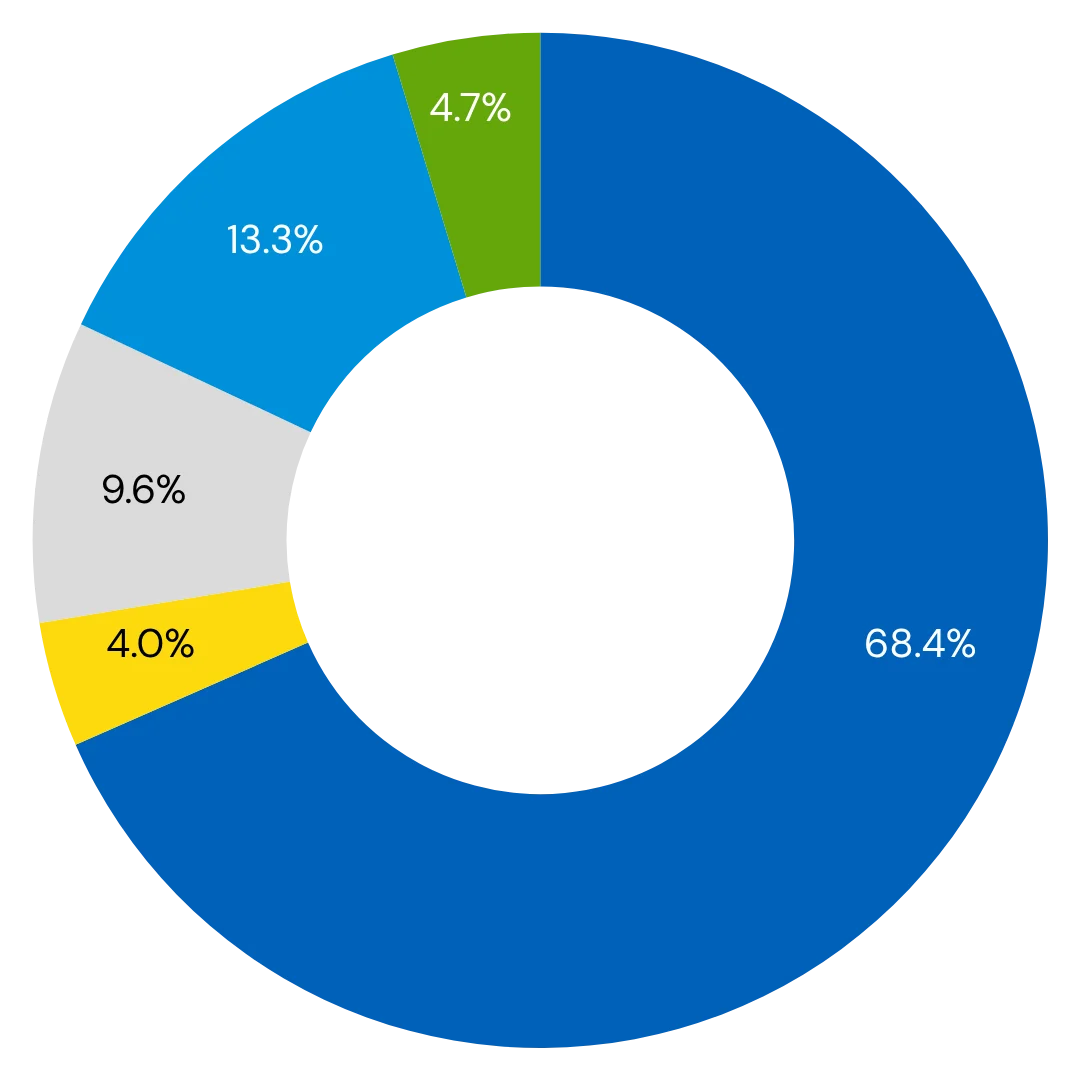 Class-of-Worker-Illinois-Homebuyer-Wallet-by-Kameron-Kang
