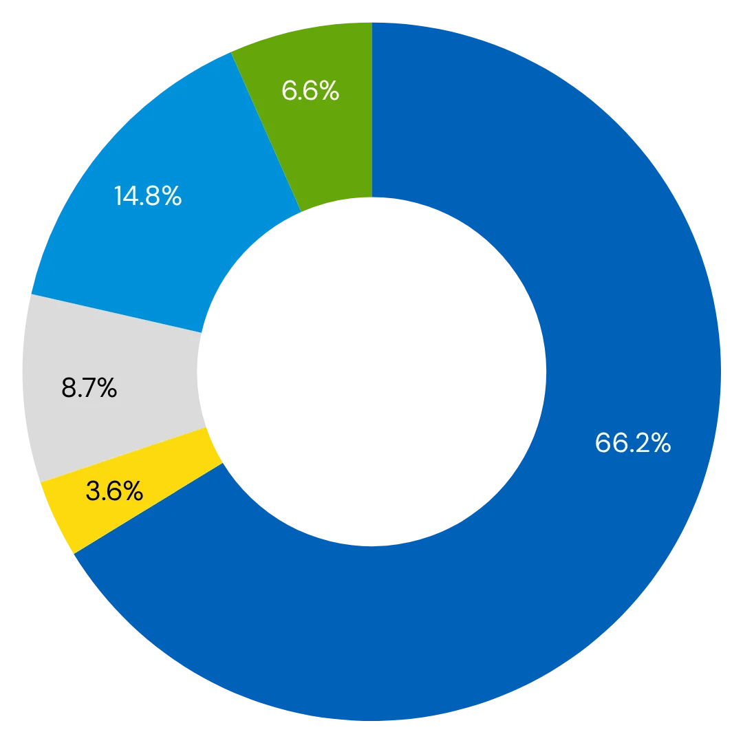Class-of-Worker-IA-Iowa-Homebuyer-Wallet-by-Kameron-Kang