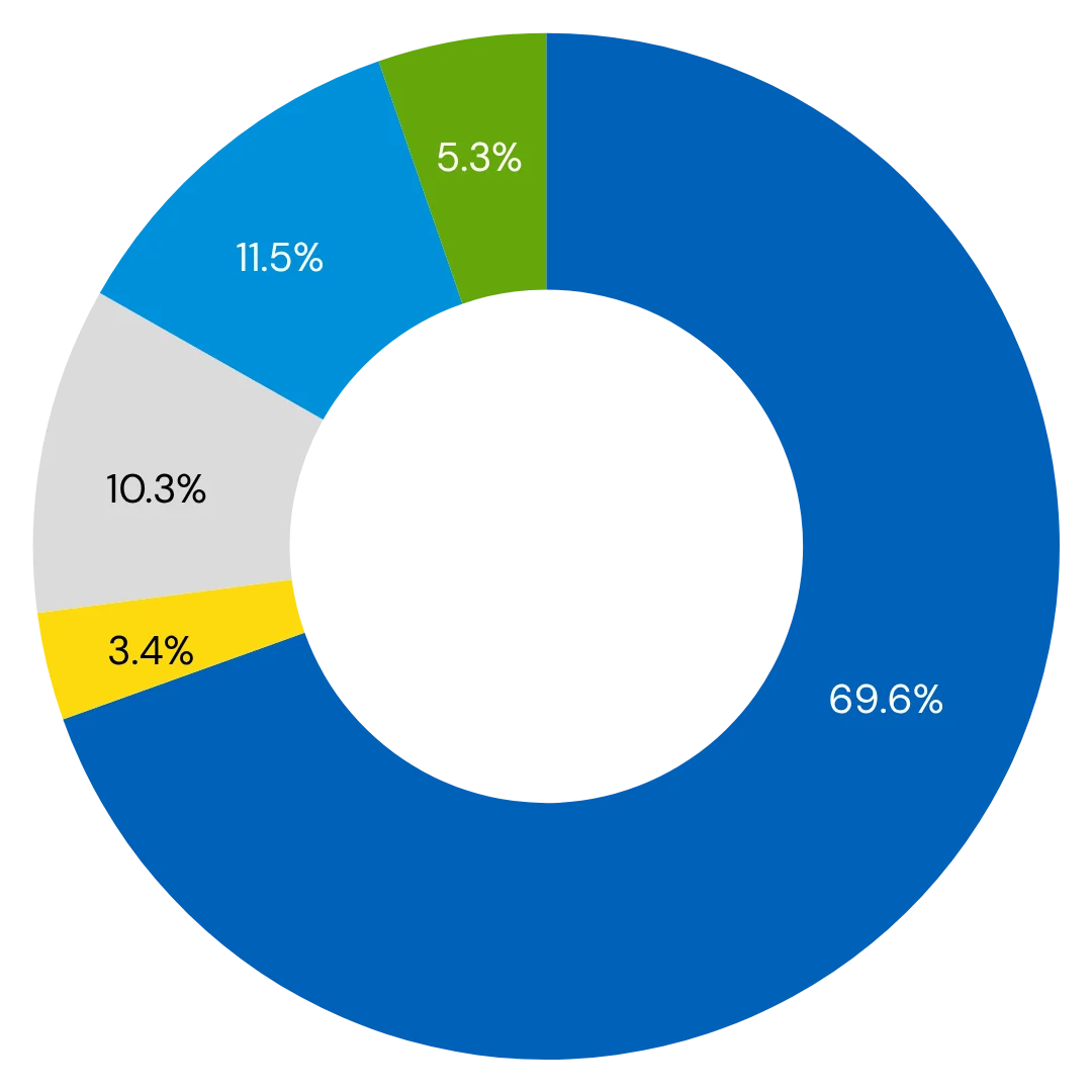 Class-of-Worker-Michigan-Homebuyer-Wallet-by-Kameron-Kang