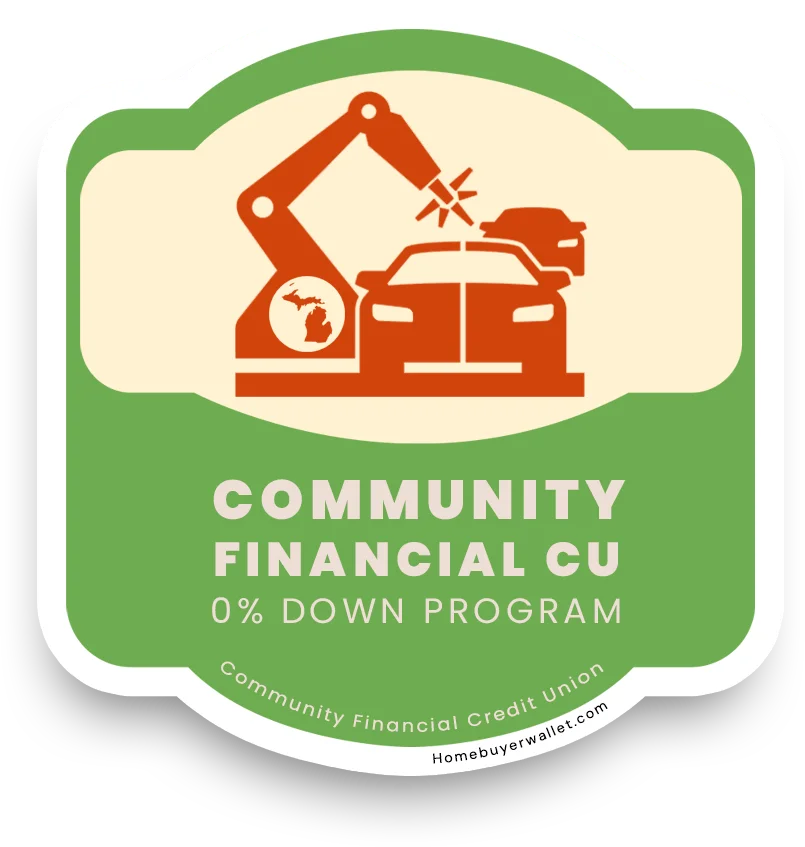 Community-Financial-CU-0%25-Down-Program-Michigan-Homebuyer-Wallet-by-Kameron-Kang
