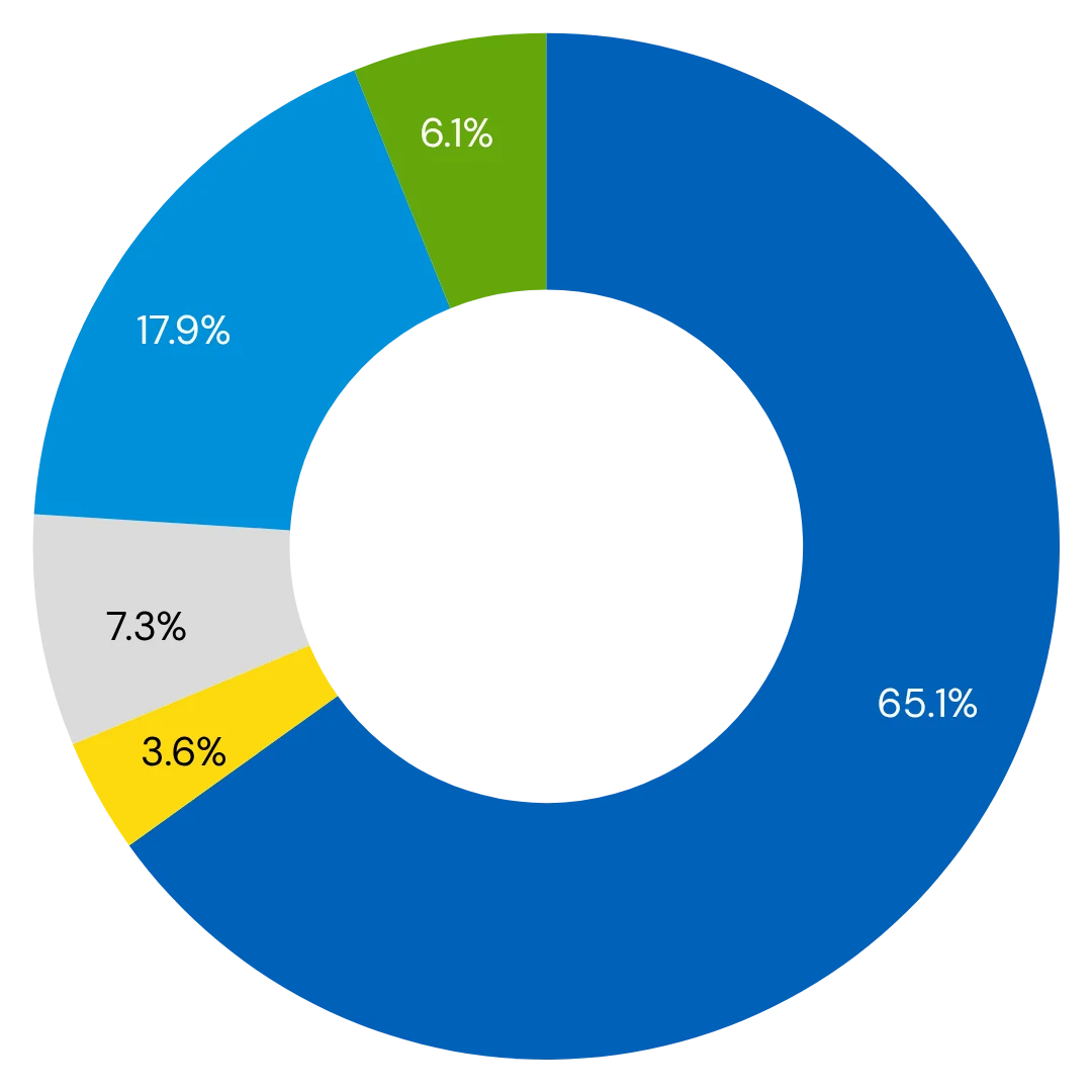 Class-of-Worker-Mississippi-Homebuyer-Wallet-by-Kameron-Kang