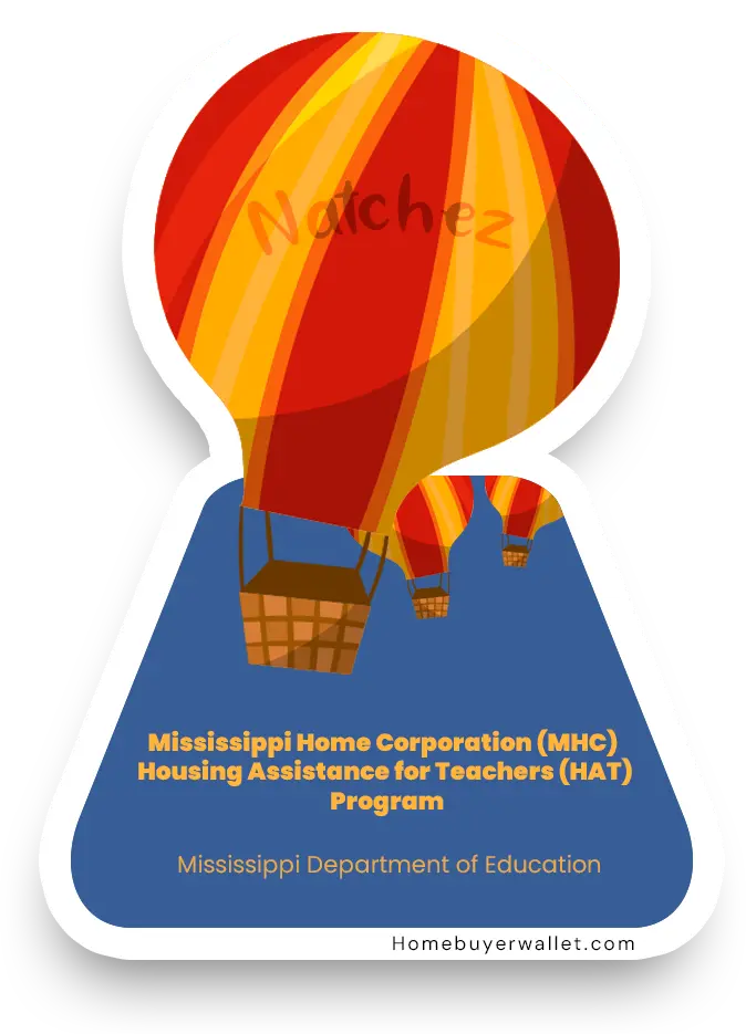 Mississippi-Home-Corporation-(MHC)-Housing-Assistance-for-Teachers-(HAT)-Program-Mississippi-Homebuyer-Wallet-by-Kameron-Kang
