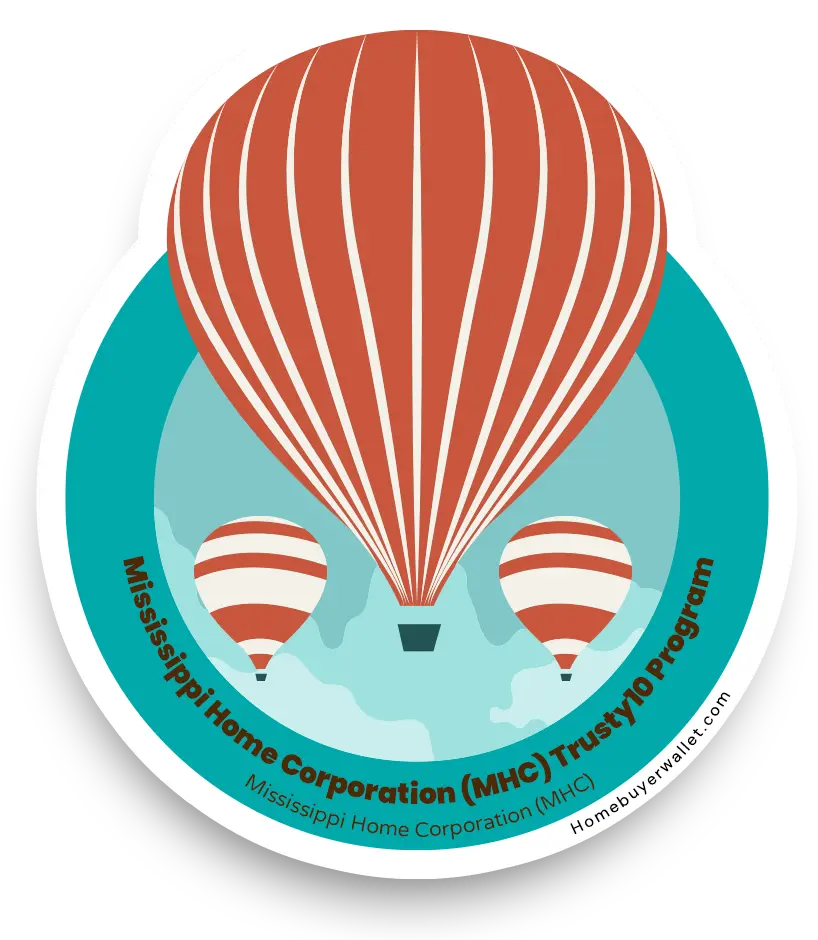 Mississippi-Home-Corporation-(MHC)-Trusty10-Program-Mississippi-Homebuyer-Wallet-by-Kameron-Kang