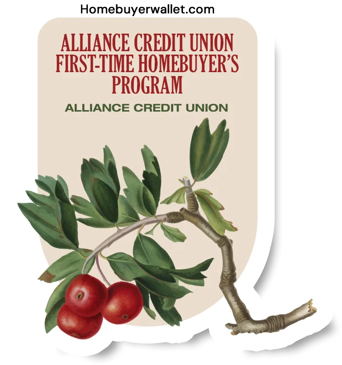 Alliance-Credit-Union-First-Time-Homebuyers-Program-Missouri-Homebuyer-Wallet-by-Kameron-Kang