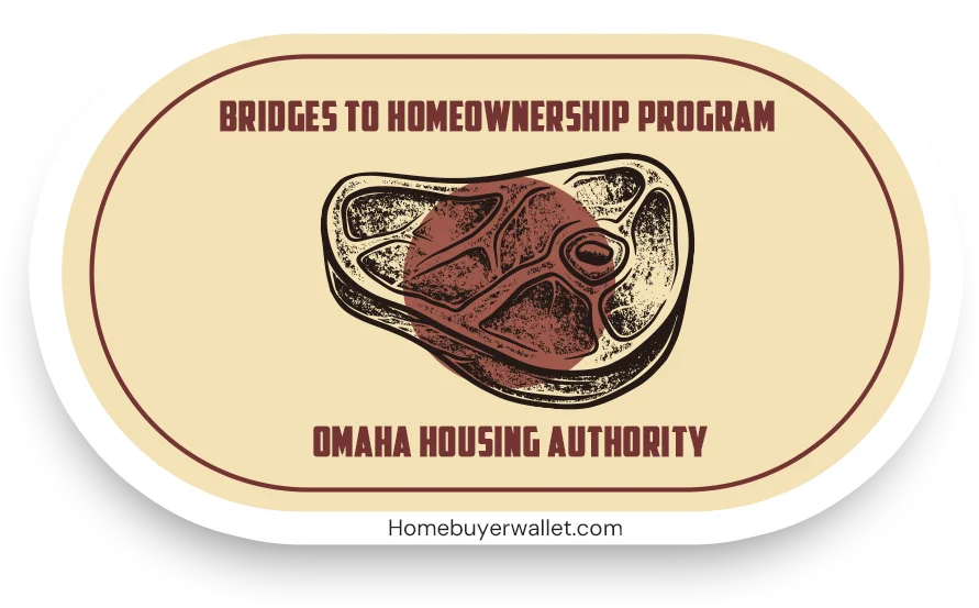 Bridges-to-Homeownership-Program---Omaha-Housing-Authority-Nebraska-Homebuyer-Wallet-by-Kameron-Kang