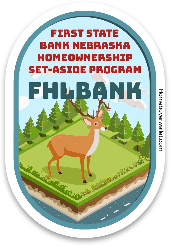First-State-Bank-Nebraska-Homeownership-Set-Aside-Program-Nebraska-Homebuyer-Wallet-by-Kameron-Kang