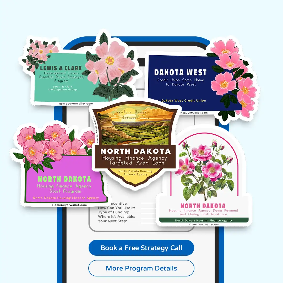 Home-Affordability-North-Dakota-Homebuyer-Wallet-by-Kameron-Kang