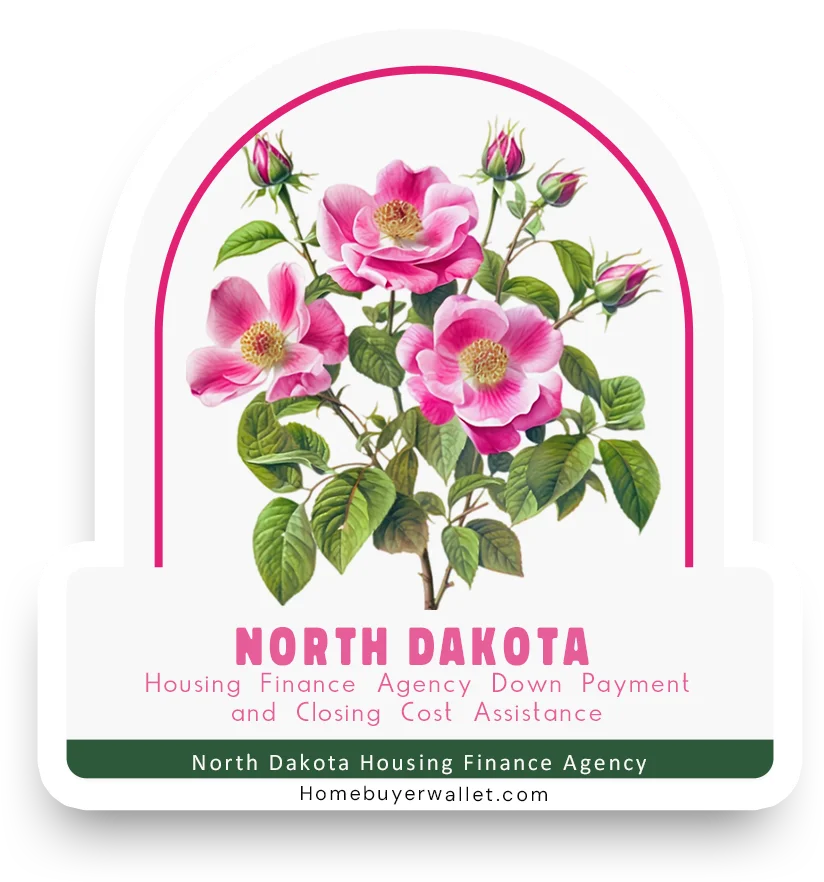 North-Dakota-Housing-Finance-Agency-Down-Payment-and-Closing-Cost-Assistance-North-Dakota-Homebuyer-Wallet-by-Kameron-Kang