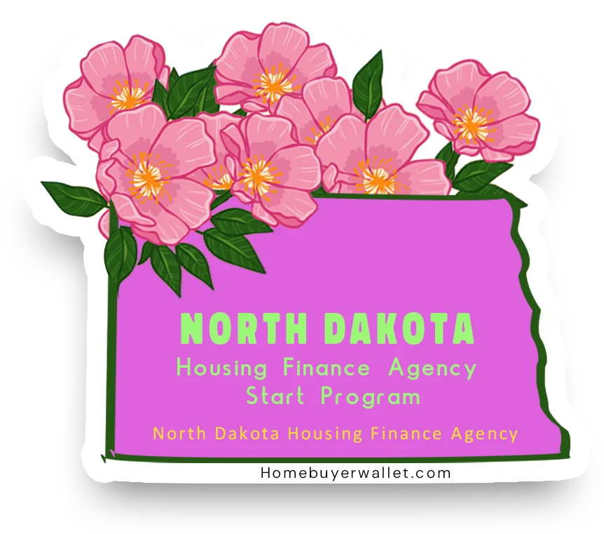 North-Dakota-Housing-Finance-Agency-Start-Program-North-Dakota-Homebuyer-Wallet-by-Kameron-Kang