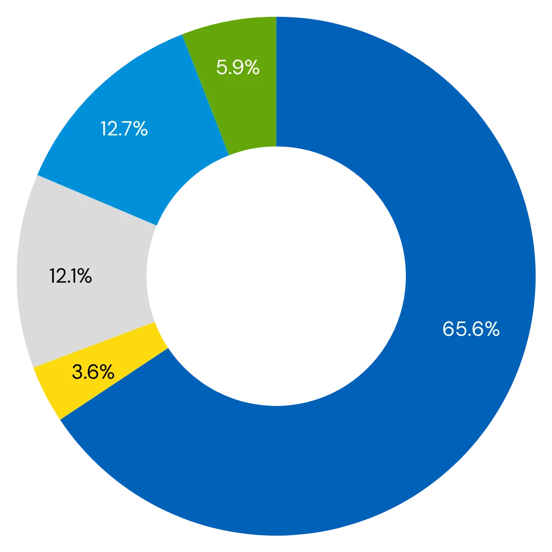 Class-of-Worker-Rhode-Island-Homebuyer-Wallet-by-Kameron-Kang