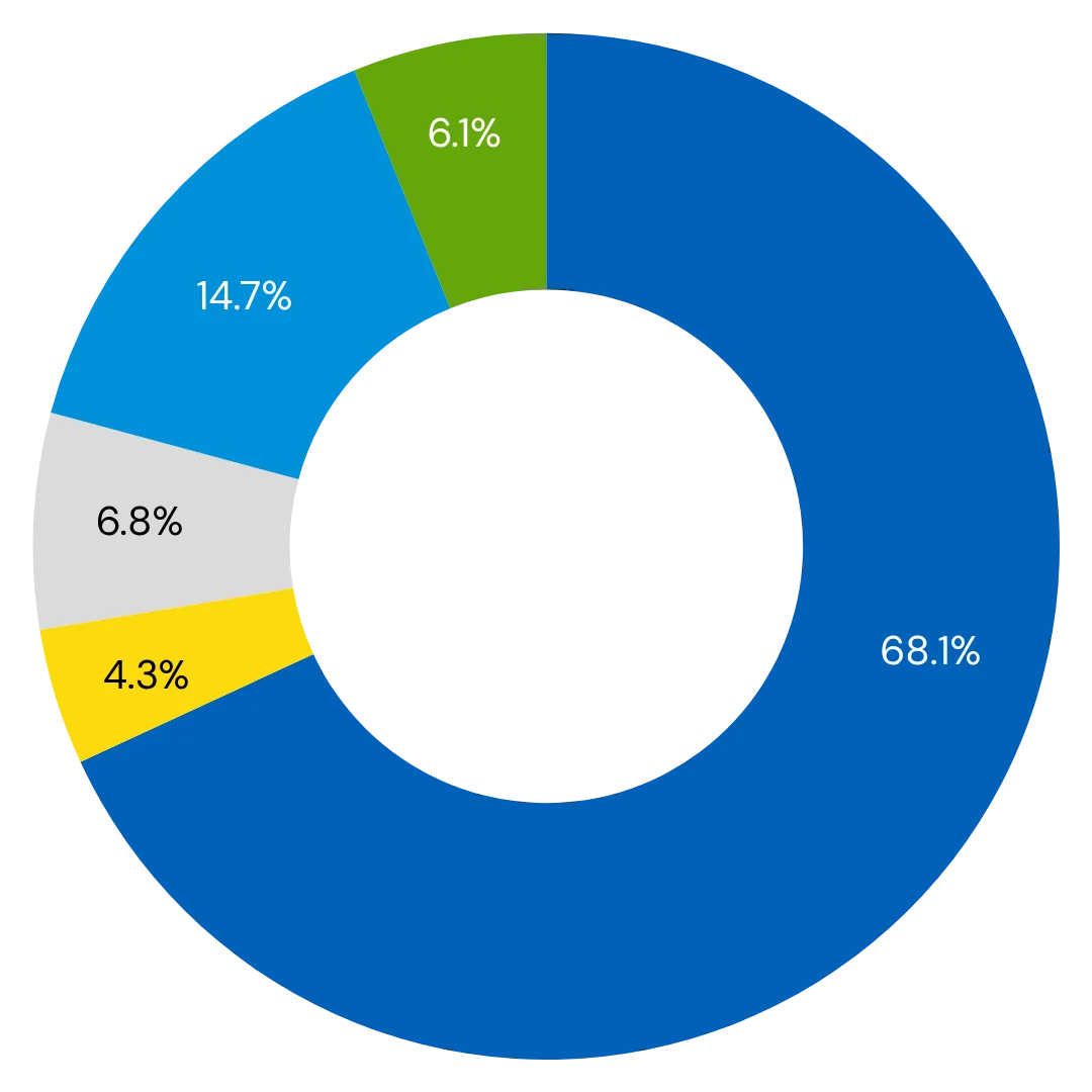 Class-of-Worker-South-Carolina-Homebuyer-Wallet-by-Kameron-Kang