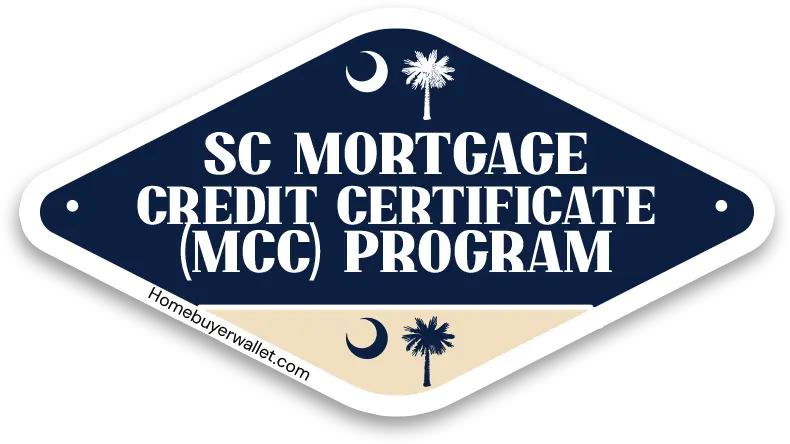 Mortgage-Credit-Certificate-(MCC)-Program-South-Carolina-Homebuyer-Wallet-by-Kameron-Kang