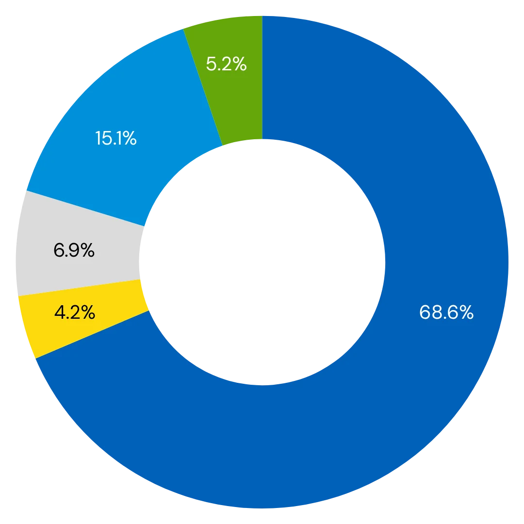 Class-of-Worker-UT-Utah-Homebuyer-Wallet-by-Kameron-Kang
