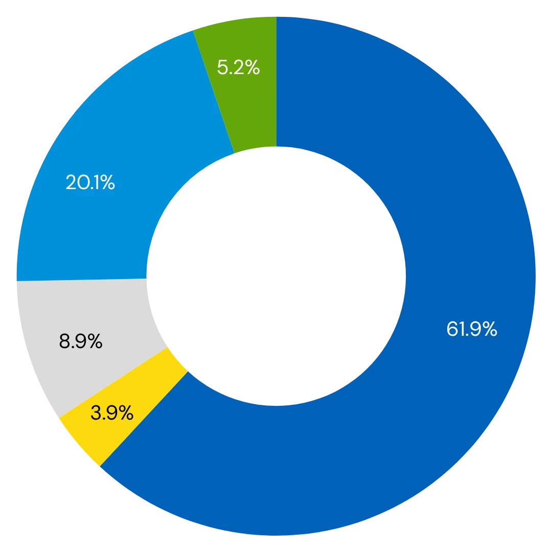 Class-of-Worker-Virginia-Homebuyer-Wallet-by-Kameron-Kang