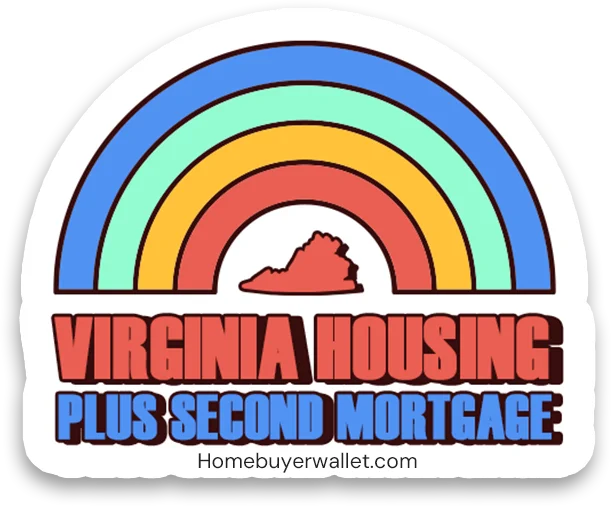 Virginia-Housing-Plus-Second-Mortgage-Virginia-Homebuyer-Wallet-by-Kameron-Kang