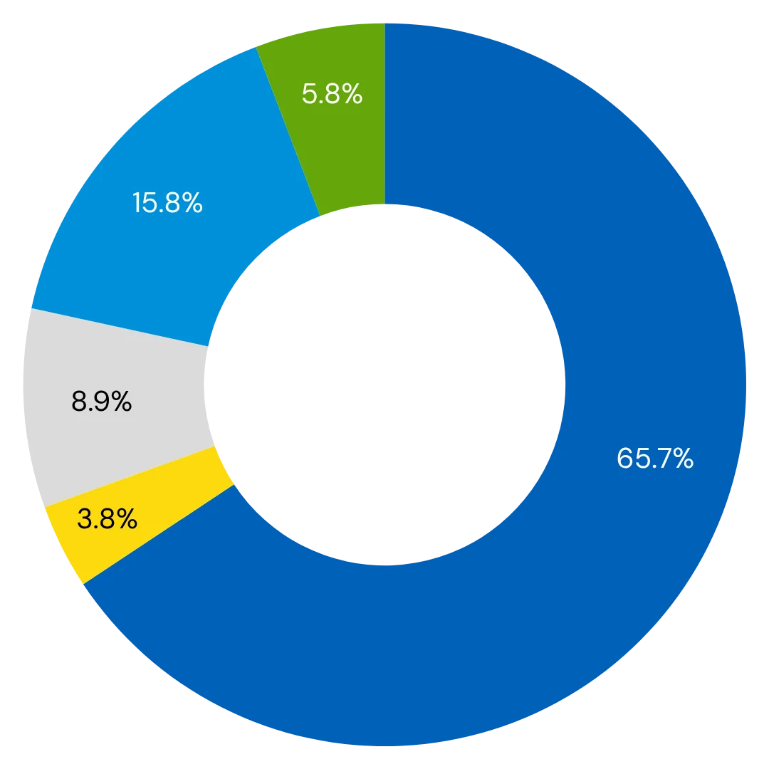 Class-of-Worker-WA-Washington-Homebuyer-Wallet-by-Kameron-Kang