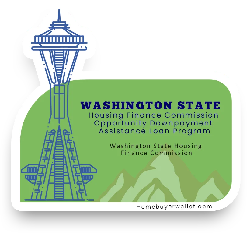 Housing-Finance-Commission-Opportunity-Downpayment-Assistance-Loan-Program-Washington-Homebuyer-Wallet-by-Kameron-Kang