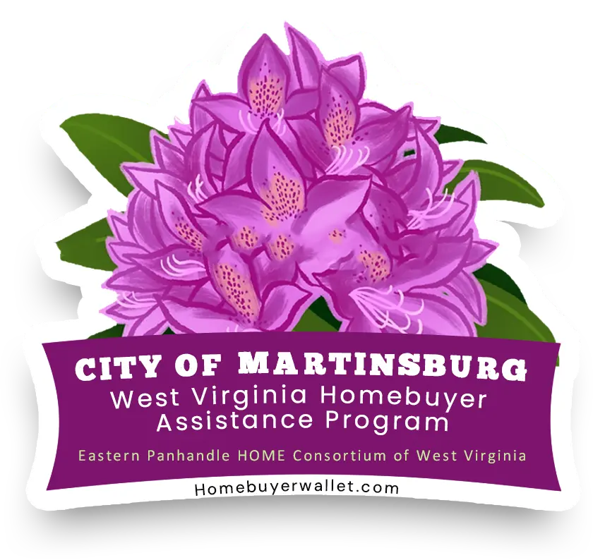 City-of-Martinsburg-West-Virginia-Homebuyer-Assistance-Program-West-Virginia-Homebuyer-Wallet-by-Kameron-Kang