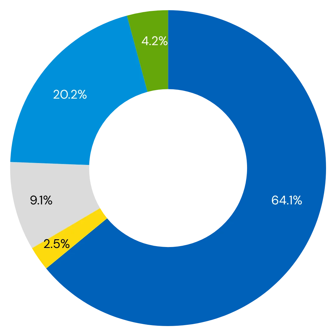 Class-of-Worker-West-Virginia-Homebuyer-Wallet-by-Kameron-Kang