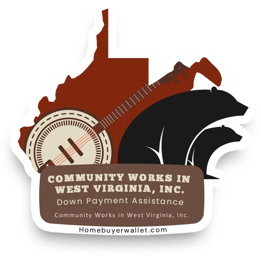 Community-Works-in-West-Virginia-Inc.-Down-Payment-Assistance-West-Virginia-Homebuyer-Wallet-by-Kameron-Kang