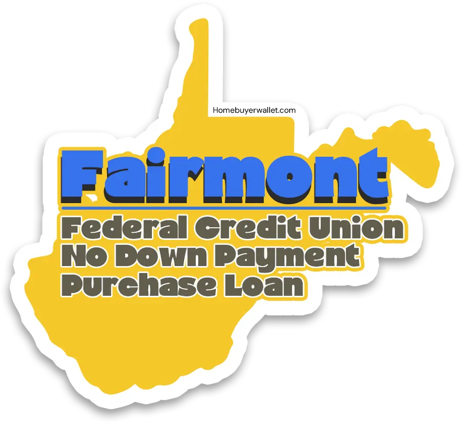 Fairmont-Federal-Credit-Union-No-Down-Payment-Purchase-Loan-West-Virginia-Homebuyer-Wallet-by-Kameron-Kang