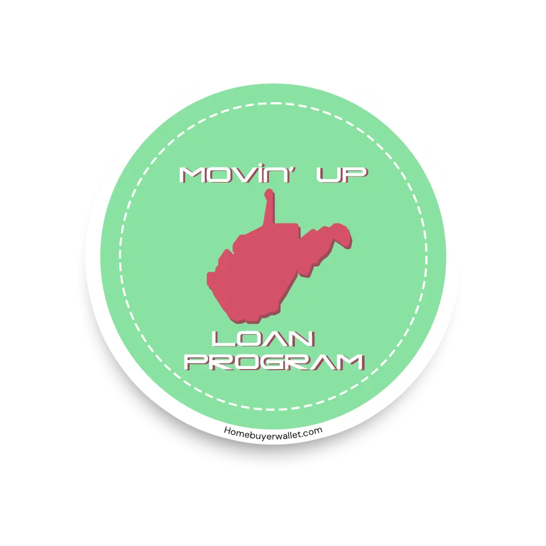 Movin’-Up-Loan-Program-West-Virginia-Homebuyer-Wallet-by-Kameron-Kang