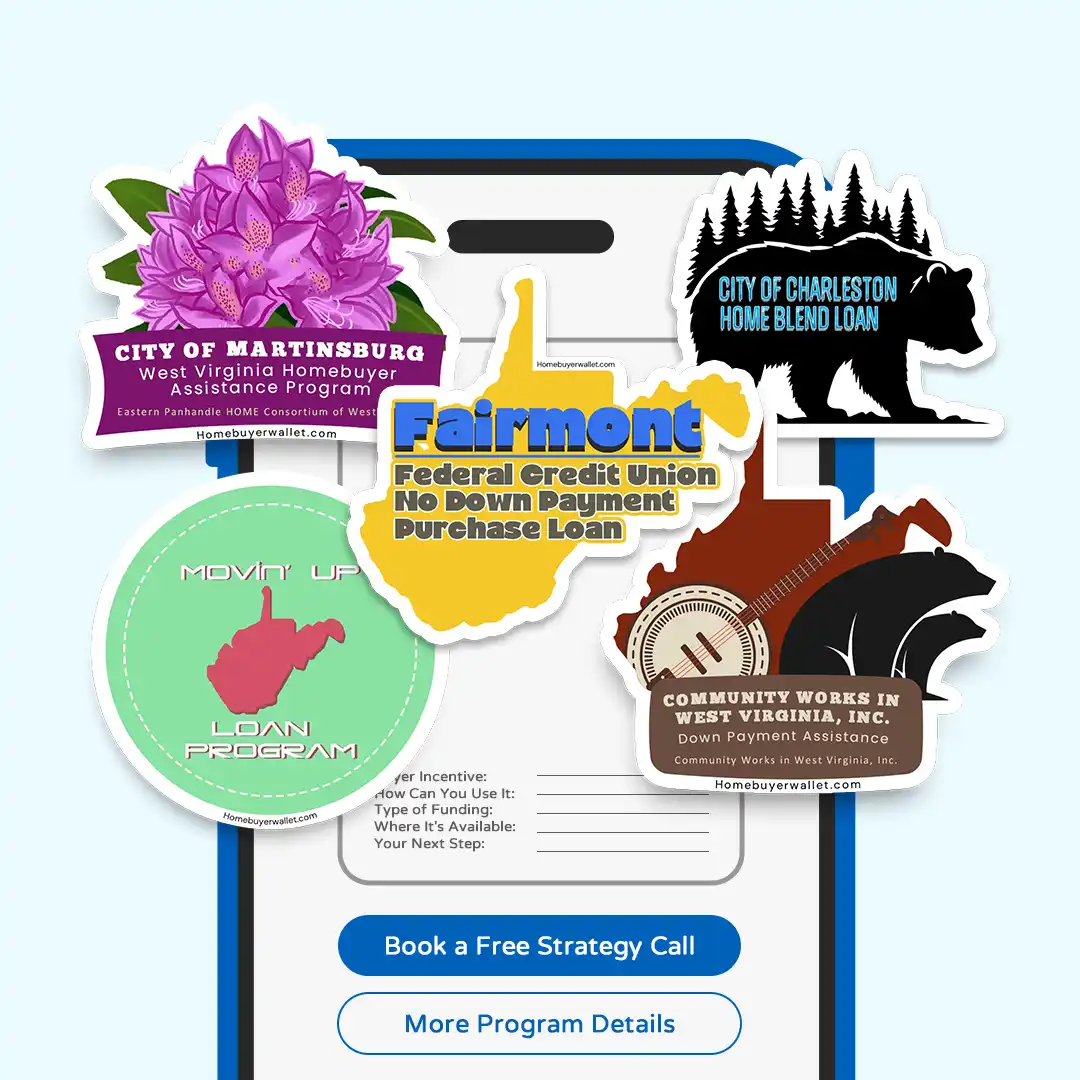 Home-Affordability-West-Virginia-Homebuyer-Wallet-by-Kameron-Kang