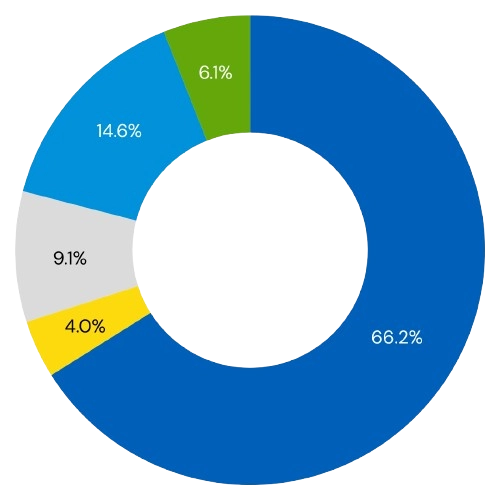 United-States-Homebuyer-Wallet-Kameron-Kang